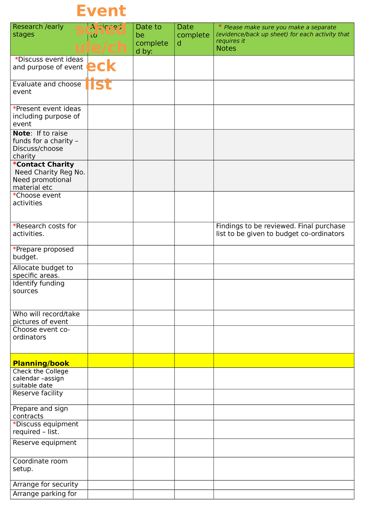 Event Planning Checklist: Key Stages for Success - Studocu
