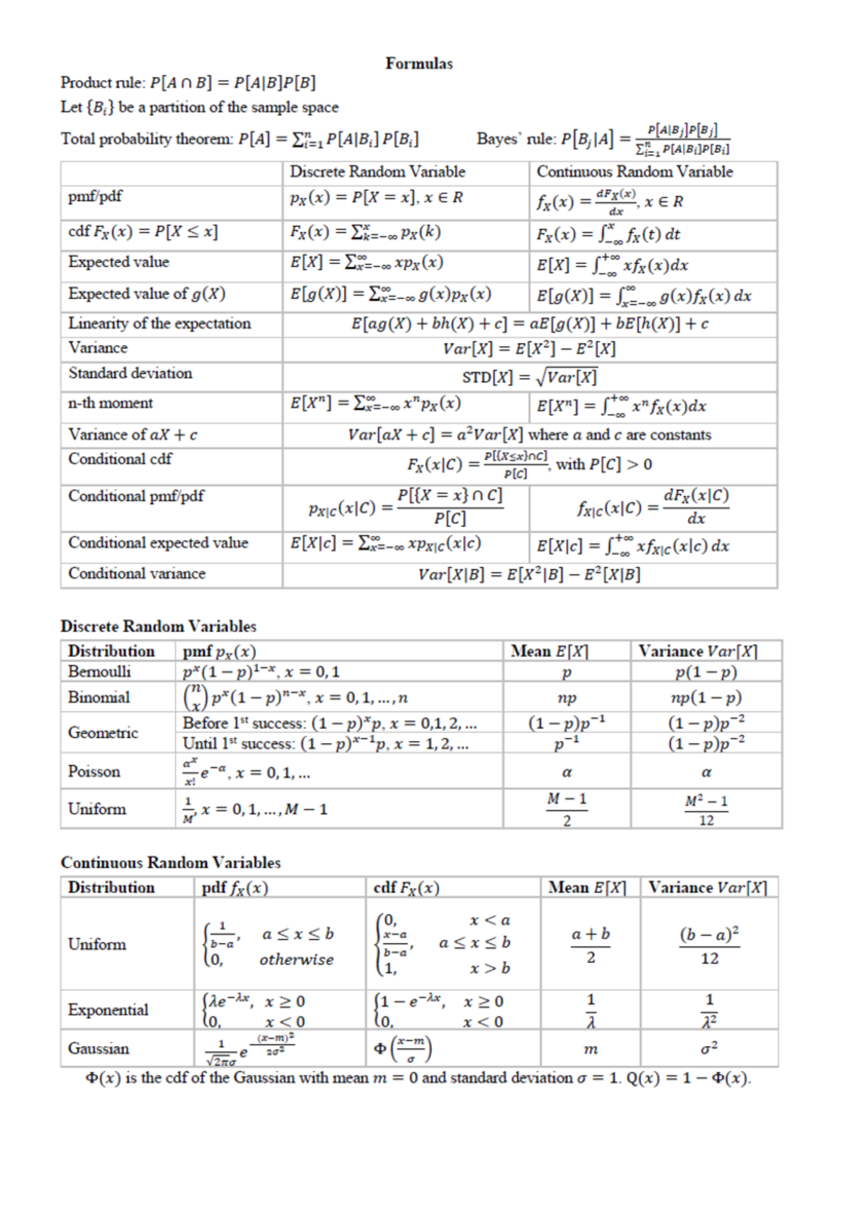 Final Cheatsheet: Probability & Random Variables (Course Code) - Studocu