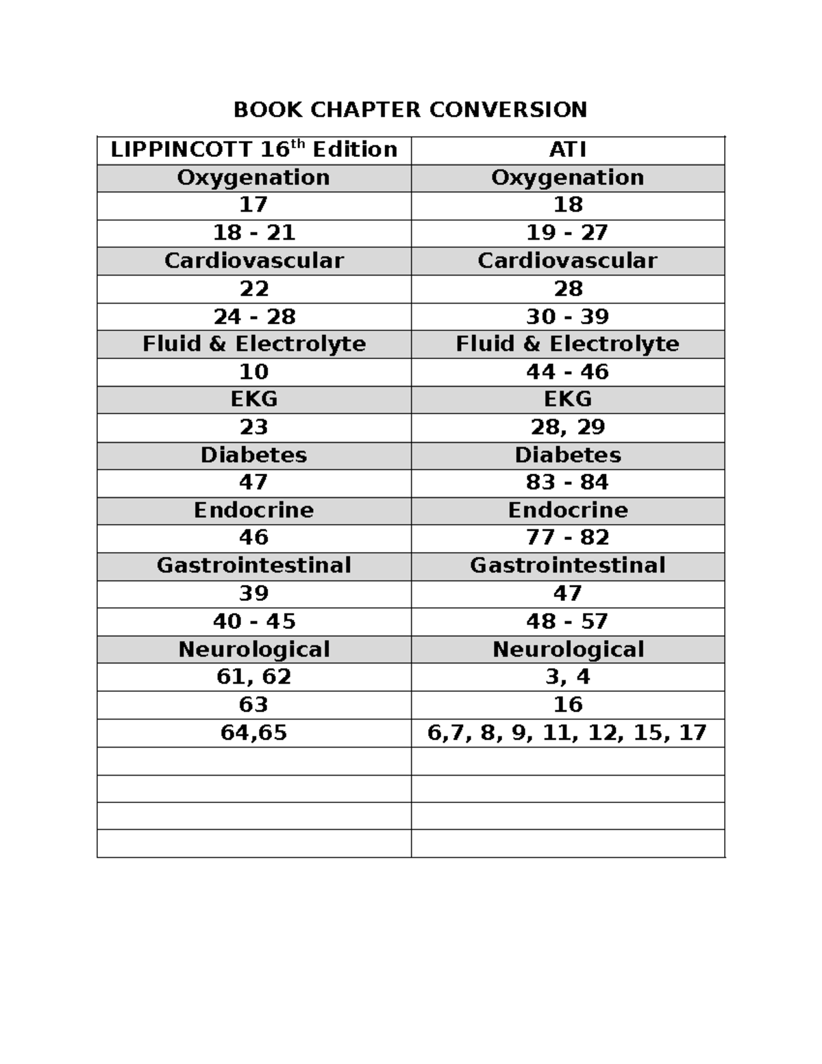 BOOK Chapter Conversion 16 (1) Sp 26 - 0122 107 - BOOK CHAPTER ...