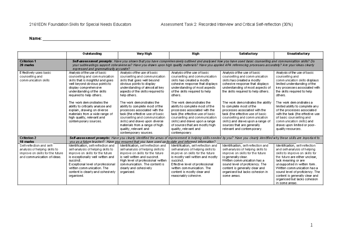 2161EDN Assessment Task 2: Interview & Critical Analysis Rubric - Studocu