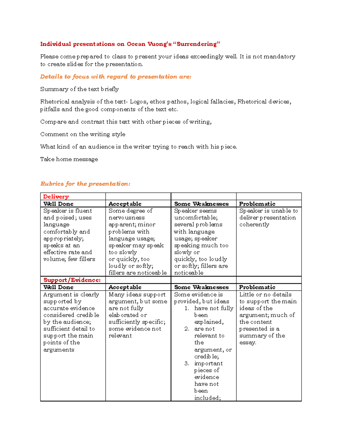 Guidelines & Rubric for Individual Presentations on Ocean Vuong - Studocu