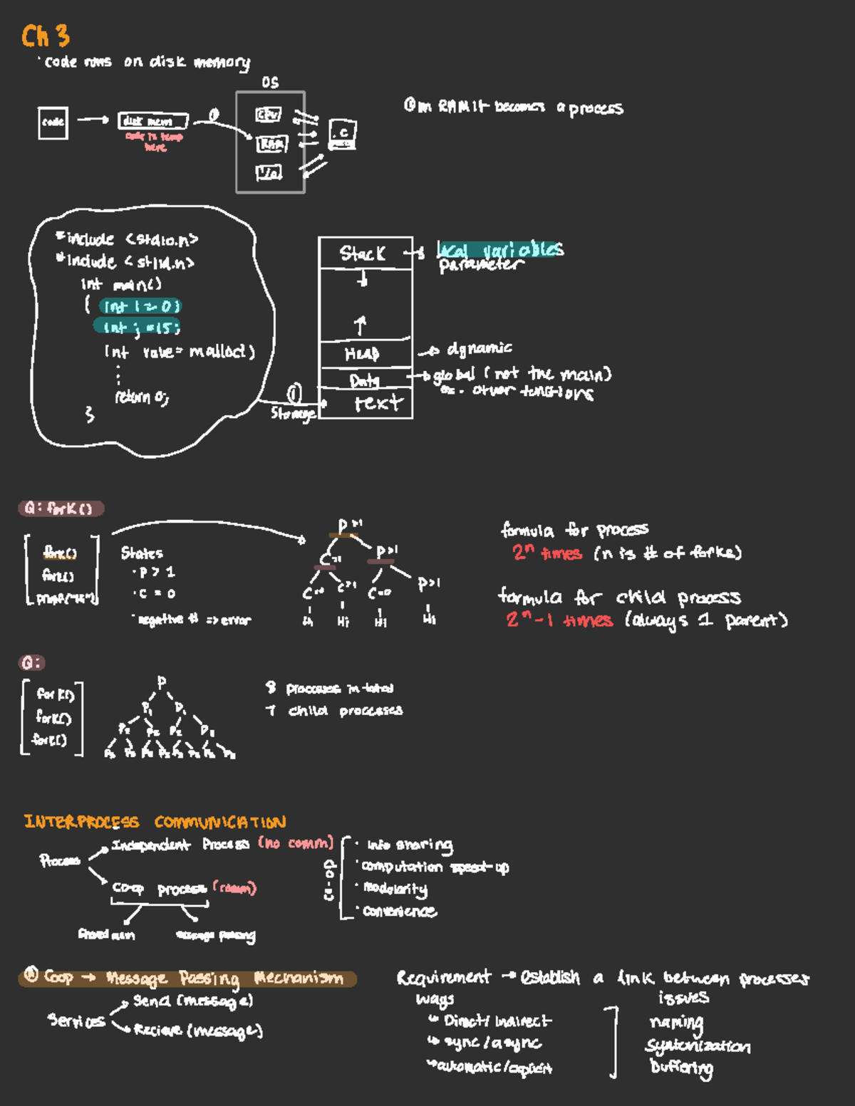 3SH3 Chapter 3 notes on memory management and process handling - Studocu