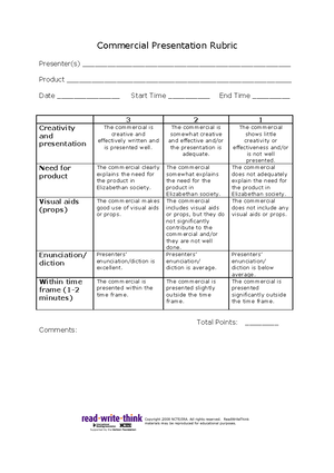 Grade 7 Third Quarter Summative Test - I. MULTIPLE CHOICE 1. These are ...