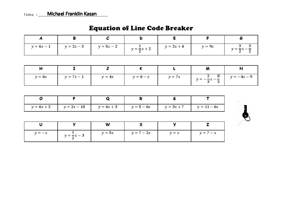 Remedial UT1: Equation of Straight Line Analysis - Studocu