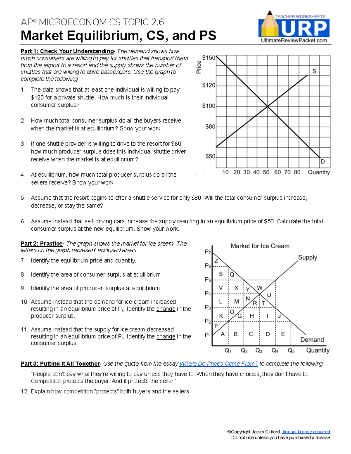 Micro Topic 2.6: Market Equilibrium, Consumer & Producer Surplus Notes -  Studocu