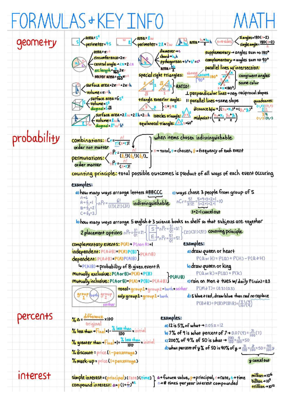 GRE Prep Cheat Sheet: Key Concepts and Strategies - Studocu