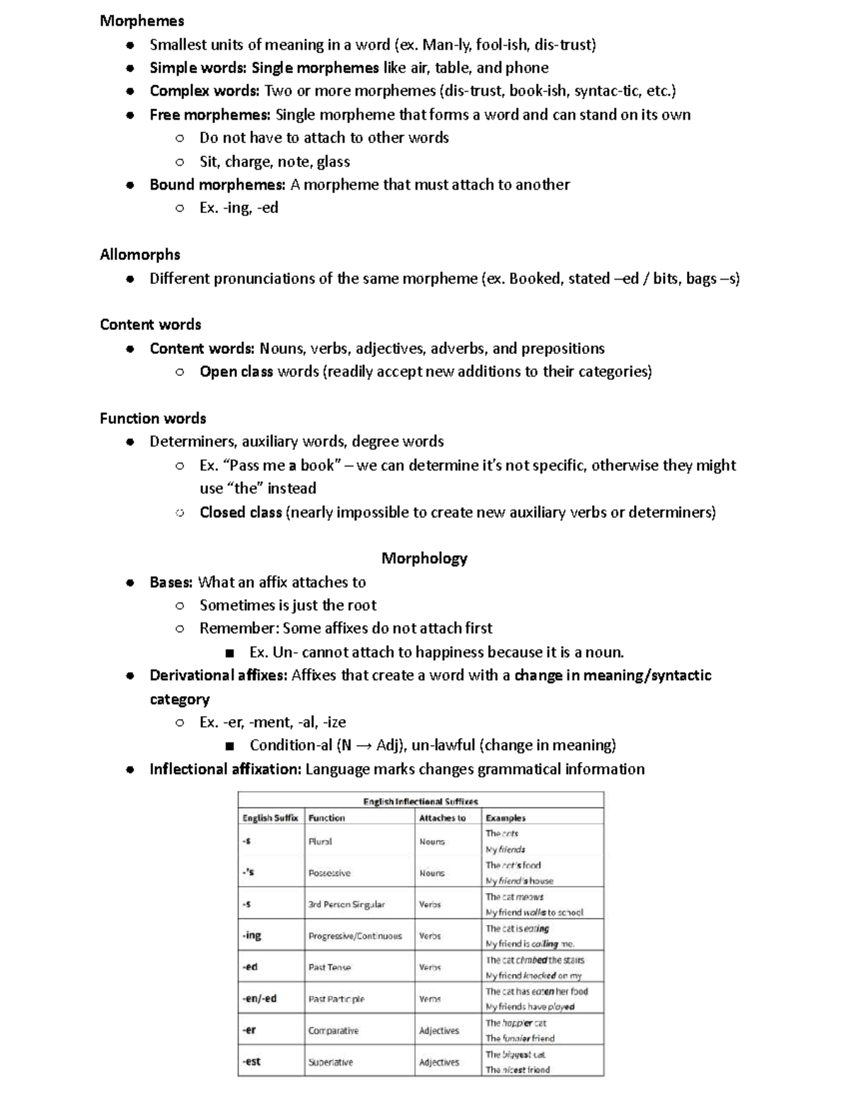 LINA01 Morphology and Phonology Study Notes - Studocu