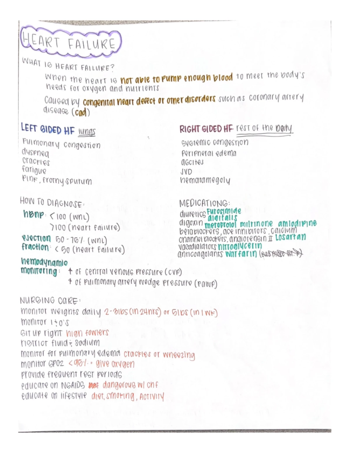Heart Rhythms Notes - NUR 1400 - Studocu