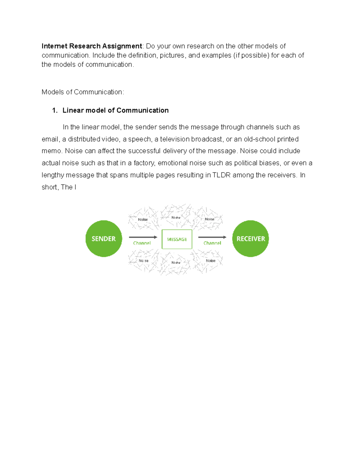 Oral Communication Models: Internet Research Assignment - Studocu