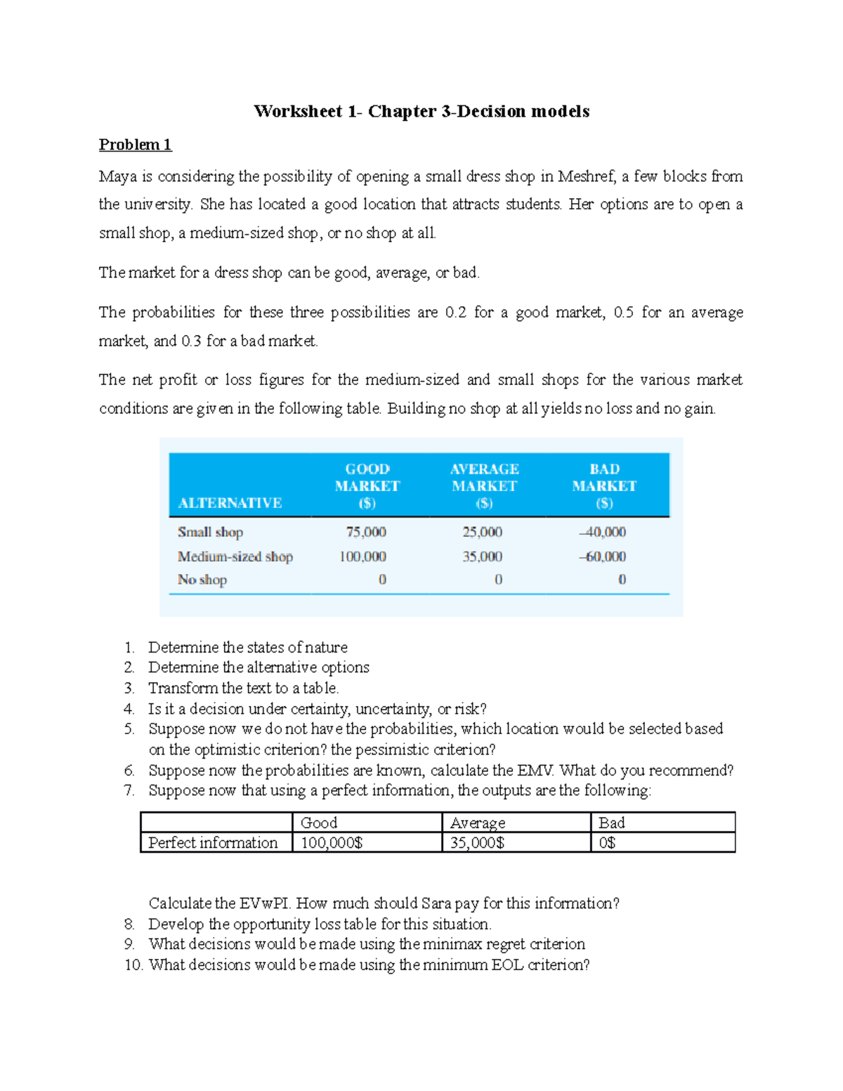 Decision Models Worksheet 1 - Ch 3: Dress & Sailboat Business Analysis ...