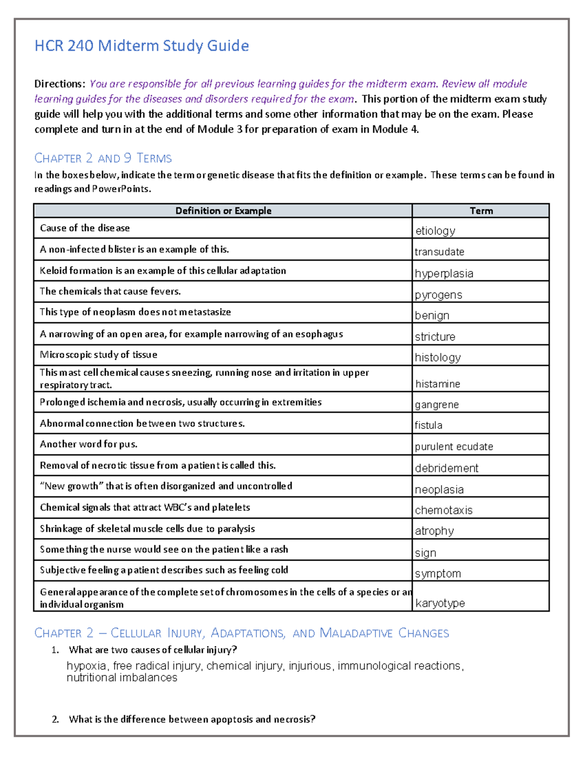HCR 240 Midterm Study Guide - Studocu