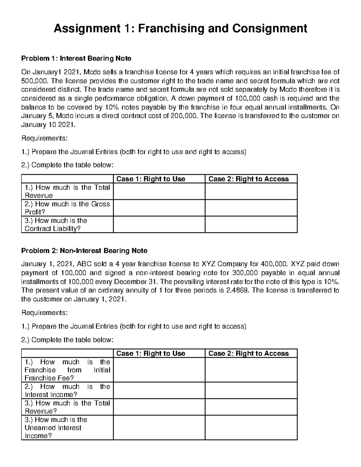 Assignment 1: Franchising & Consignment Problems Analysis - Studocu