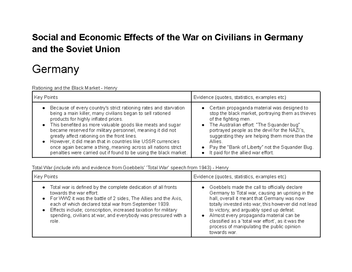 Social and Economic Impact of WWII on Civilians in Germany and USSR ...