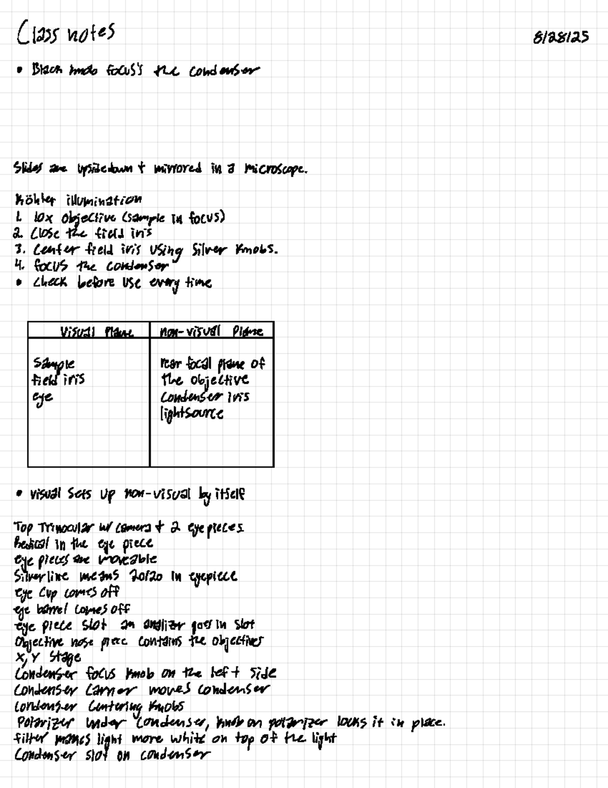 Class Notes on Microscopy Techniques (8128125) - Studocu