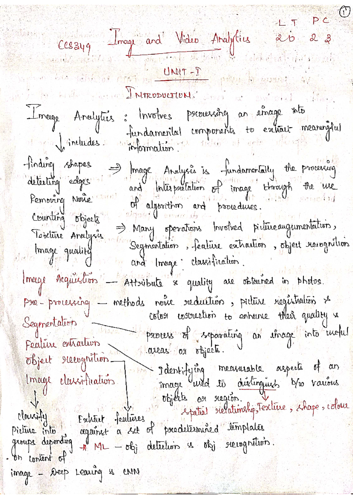 CC8349 Image and Video Analytics - Unit 1 Comprehensive Notes - Studocu
