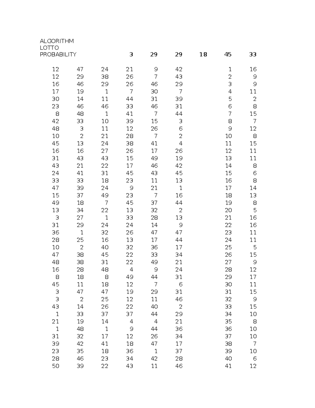 ALGORITHM 5: LOTTO PROBABILITY ANALYSIS - Studocu