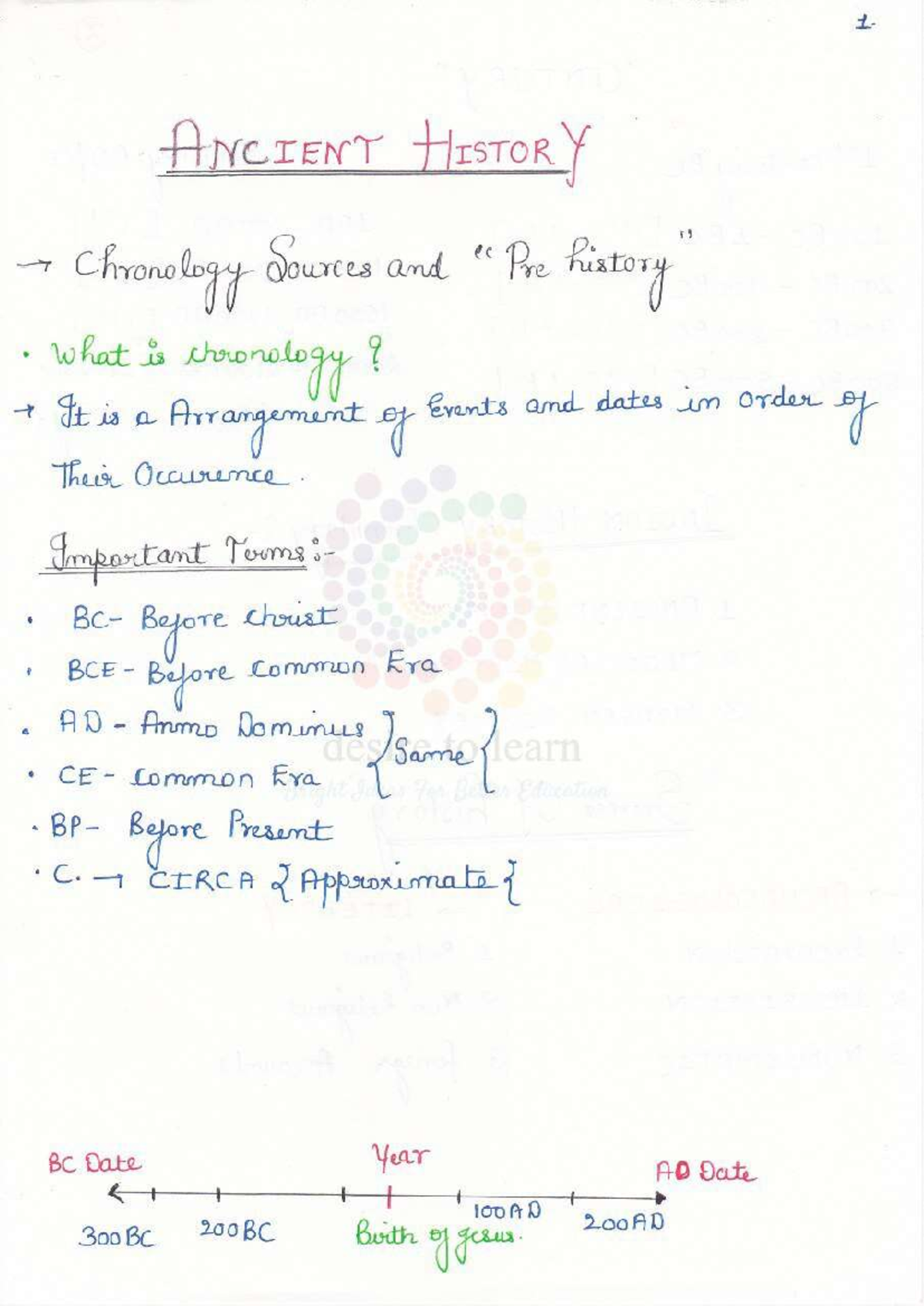Ancient History Notes: Detailed Chronology & Key Events (HIST101) - Studocu