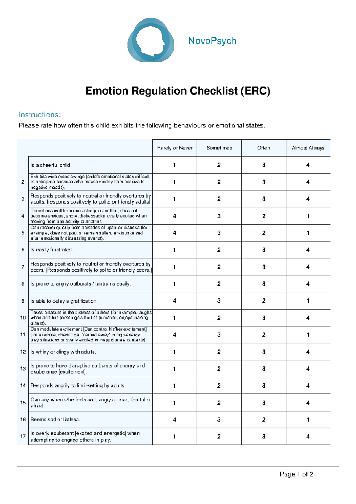 ERC emotion regulation checklist - NovoPsych Emotion Regulation ...
