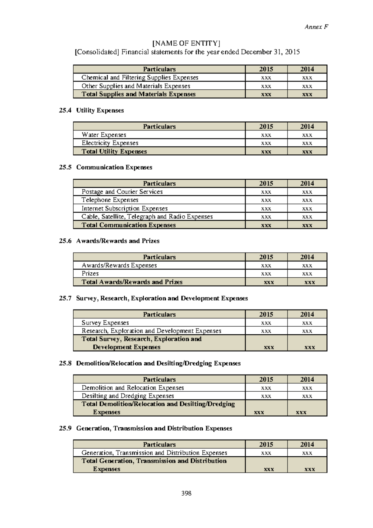 Government Accounting Journal Entries and Financial Statements COA ...