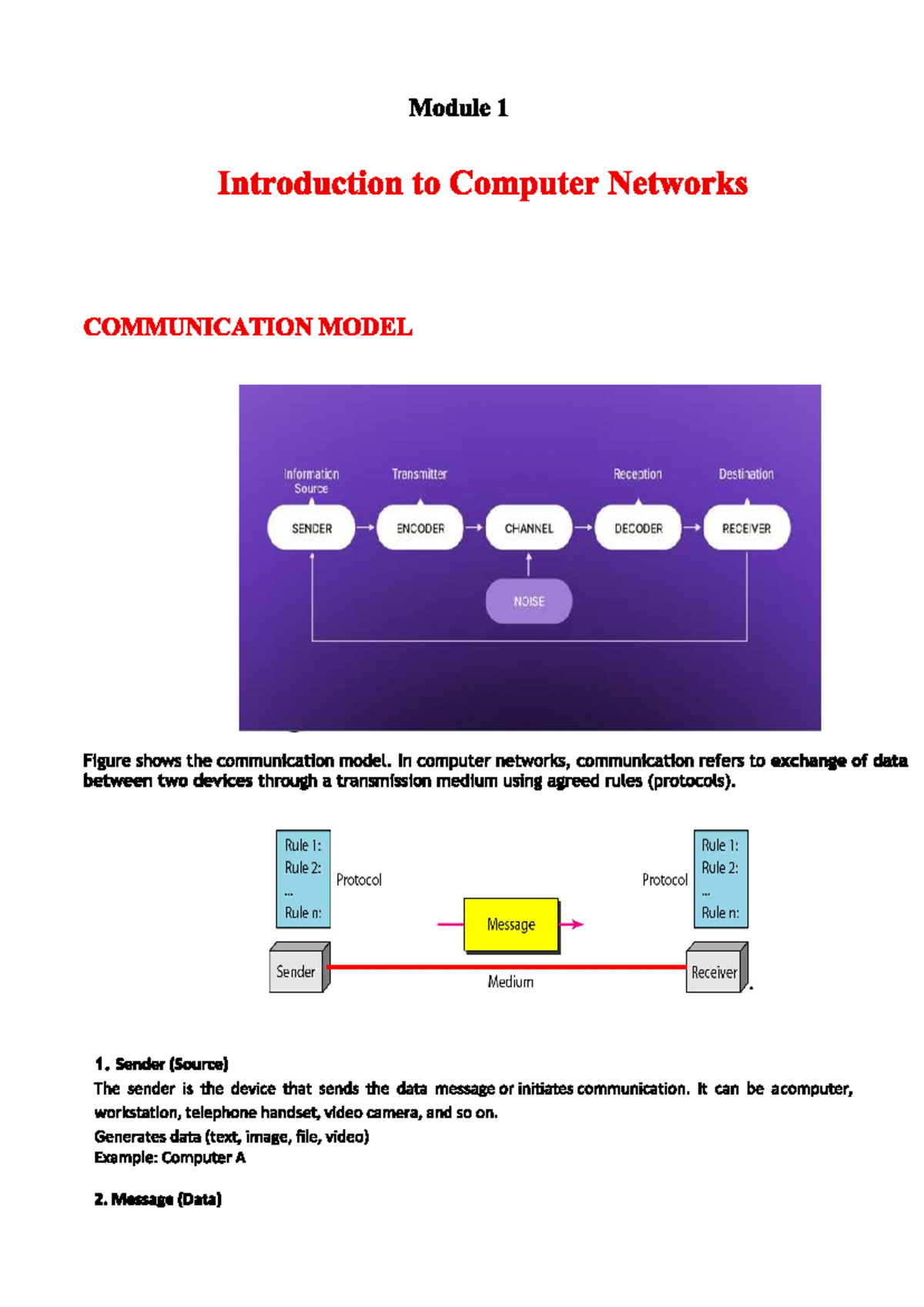 CNND Module 1: Introduction to Computer Networks and Communication ...