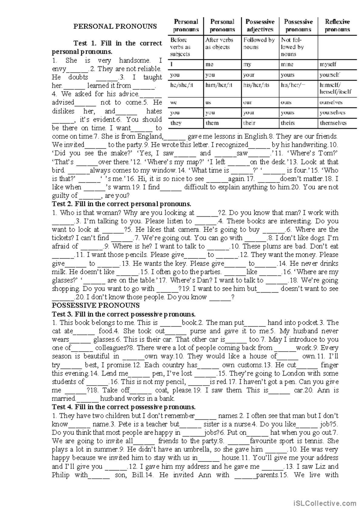 Pronouns Grammar Worksheets for Test 18 Studocu