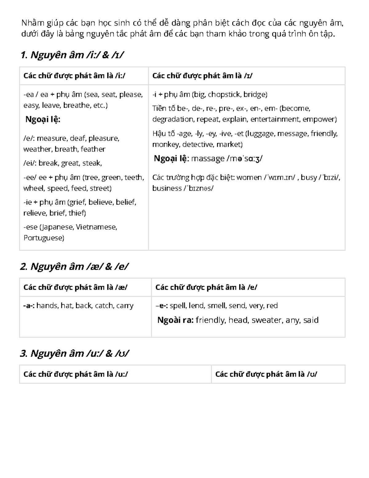 Tổng hợp kiến thức Tiếng Anh ôn thi vào 10 năm 2025 - Document Preview