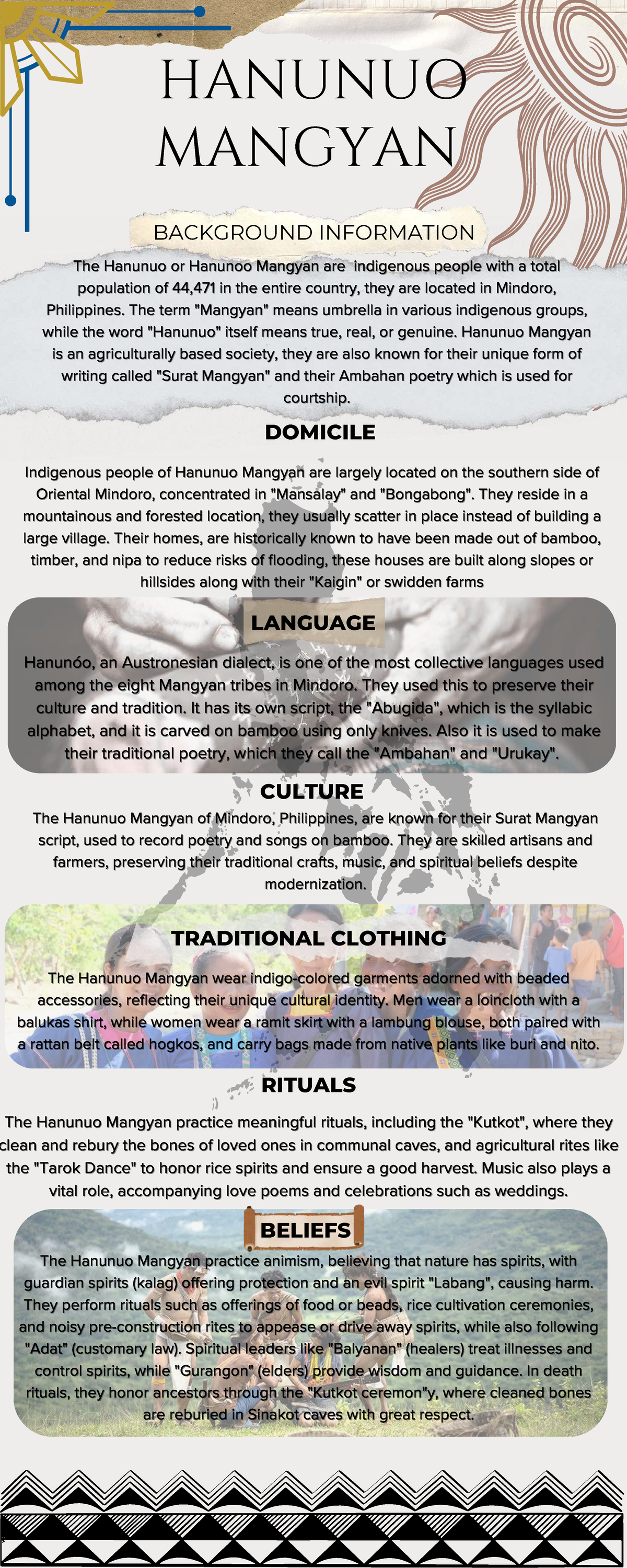 Hanunuo Mangyan Culture and Traditions Overview - Studocu