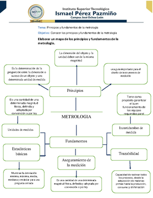 Tarea St Asqw Actividad Extraclase No Fecha