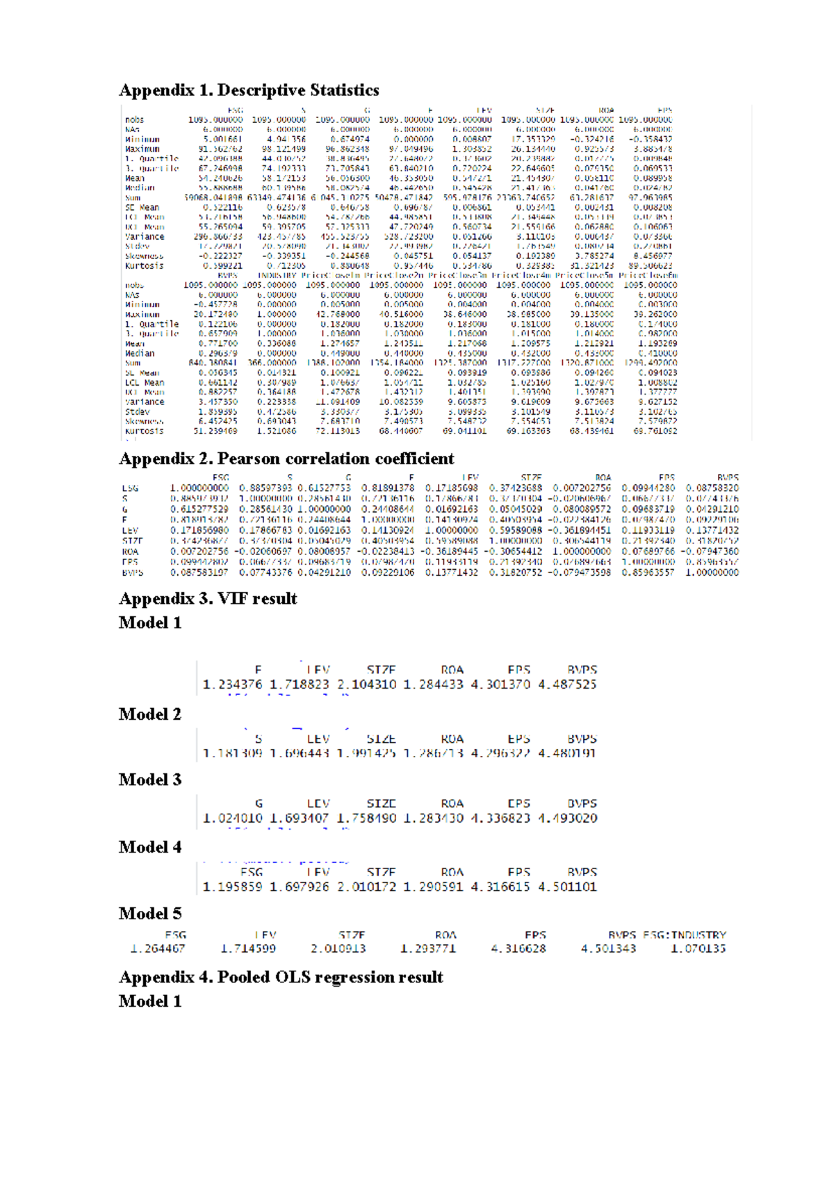 Research Results: Statistical Analysis & Model Testing Appendices - Studocu