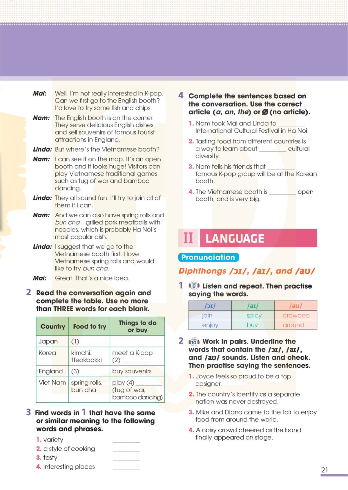 Lp 10 - Complete Sentences & Articles Review for English Conversation ...