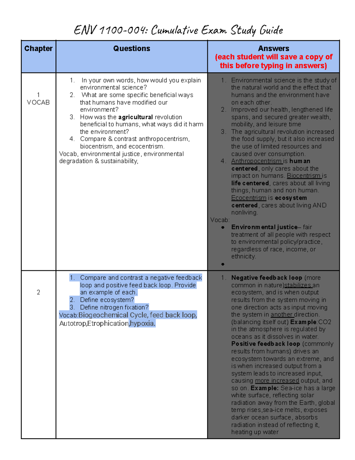 ENV 1100-004: Cumulative Exam Study Guide on Environmental Science ...