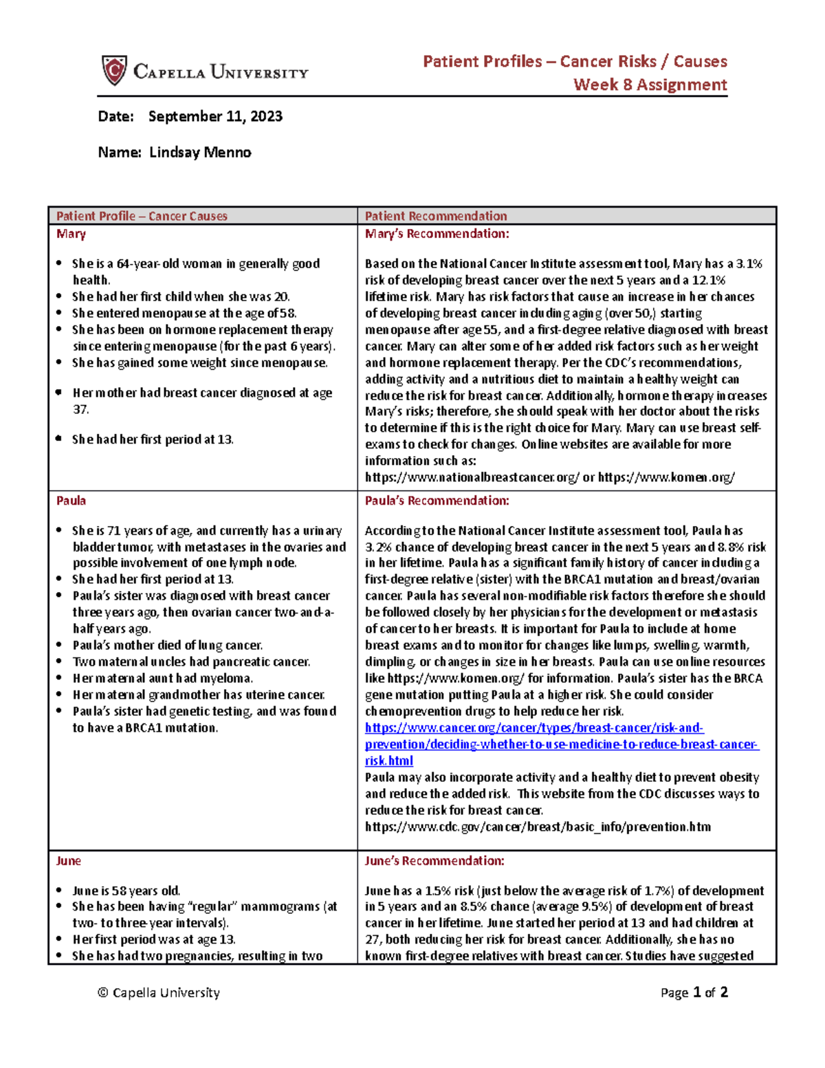 BIO-FPX1000 Week 8 Assignment: Patient Cancer Risk Profiles - Studocu