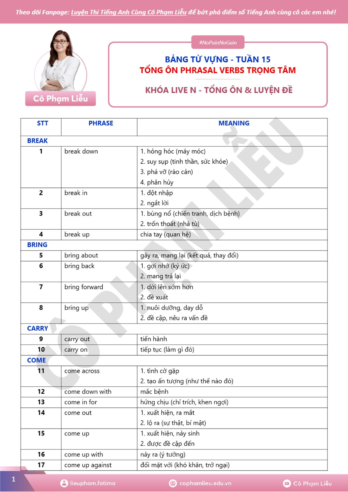 Tổng Ôn Phrasal Verbs - Luyện Thi Tiếng Anh Cùng Cô Phạm Liêu - Studocu