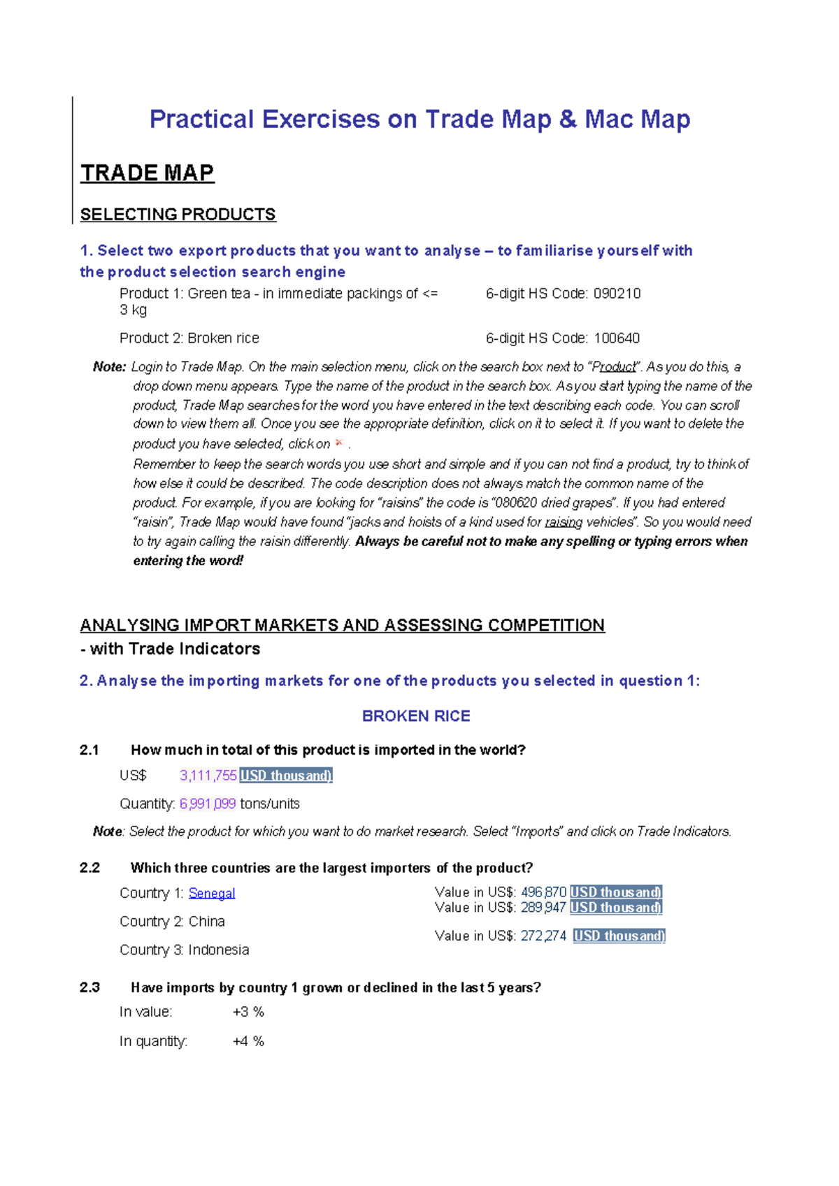 Practical Exercises on Trade Map: Analyzing Export Products and Markets ...