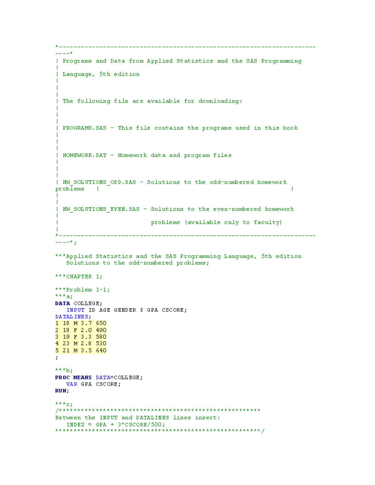 SAS Solutions for Odd-Numbered Problems in Applied Statistics - Studocu
