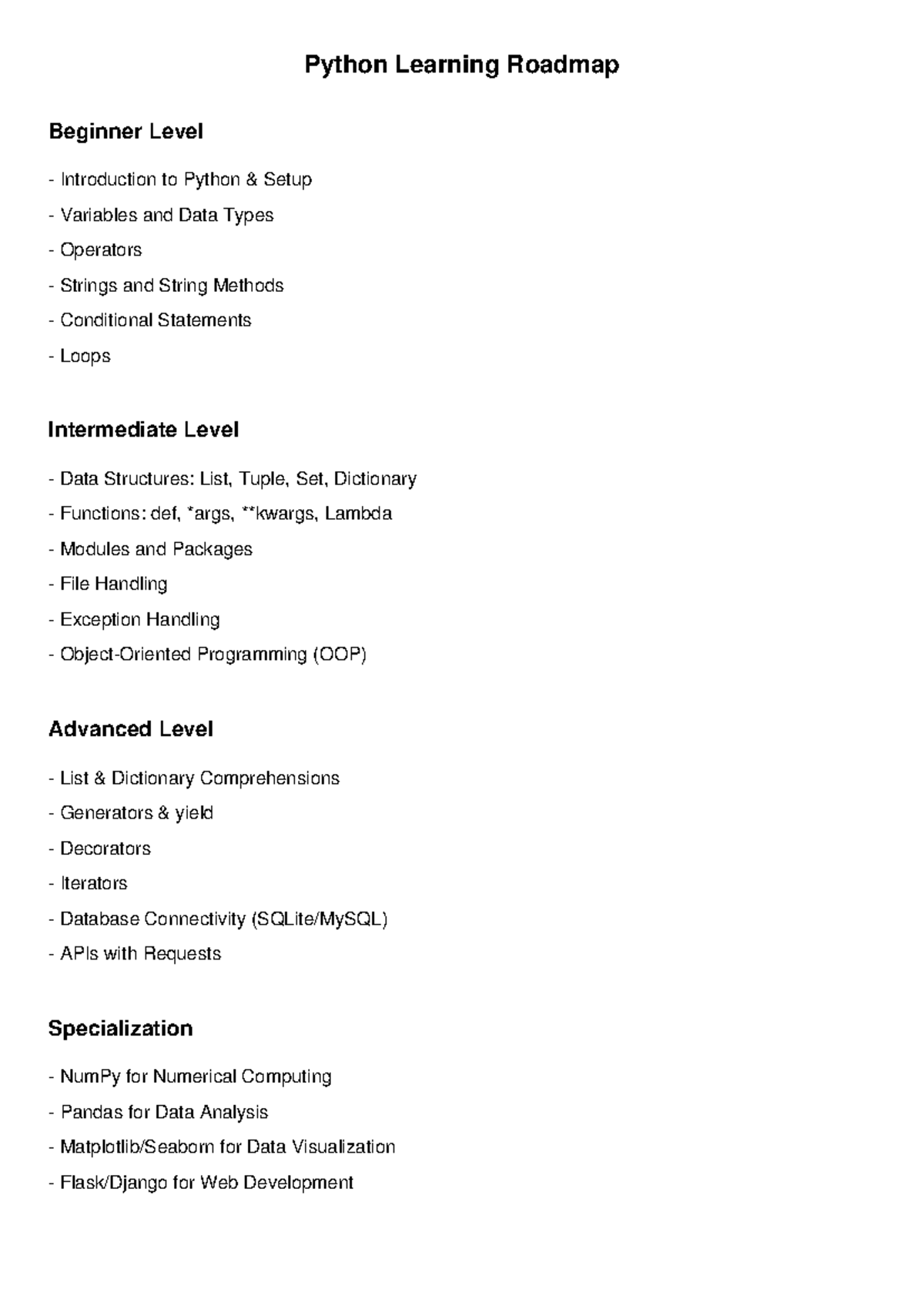 Python learning roadmap - Python Learning Roadmap Beginner Level ...