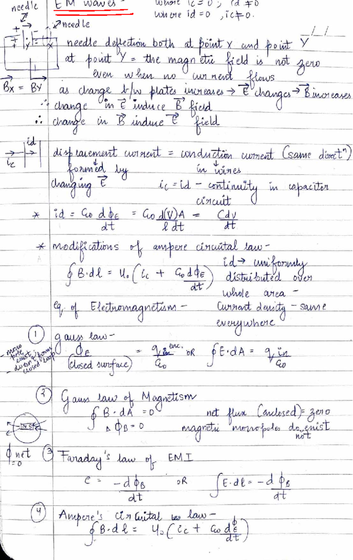 EM Waves: Concise Notes for JEE/NEET Preparation - Studocu