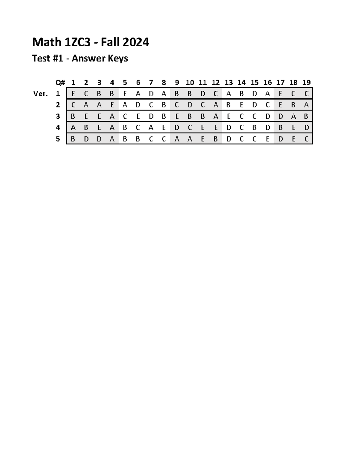 Math 1ZC3 Test #1 Answer Keys - Math 1Zc3 - Math 1ZC3 ‐ Fall 2024 Test ...