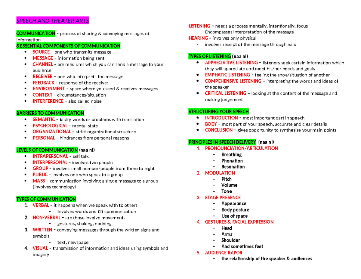 Speech and Theater Arts (Prelim) - Key Concepts and Communication ...