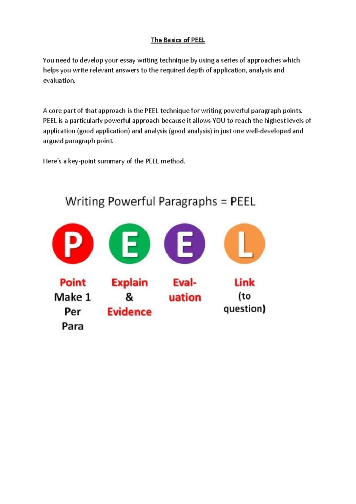 PEEL Technique for Effective Essay Writing: A Guideline for Success ...