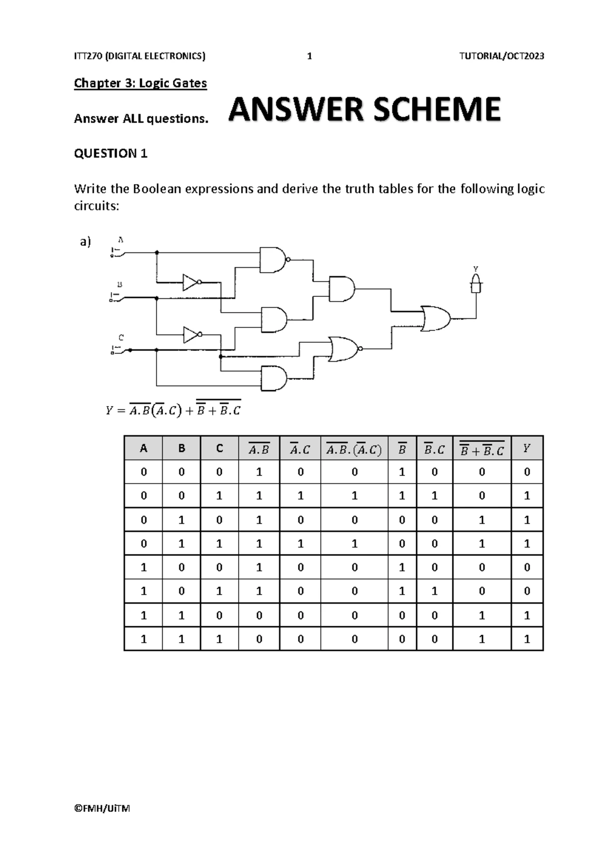 Chapter 3 - Digital electronic - ITT270 (DIGITAL ELECTRONICS) 1 ...