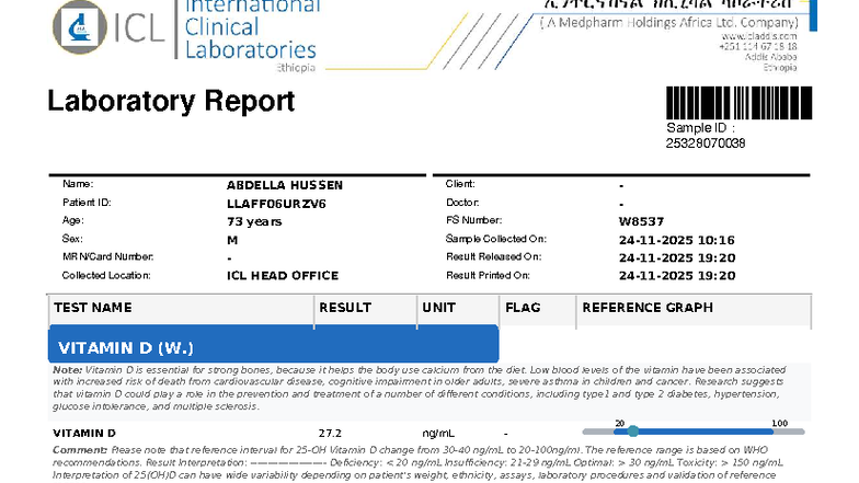 Laboratory Report for Patient ID: LLAFF06URZV6 - Sample ID: 25328070038 ...