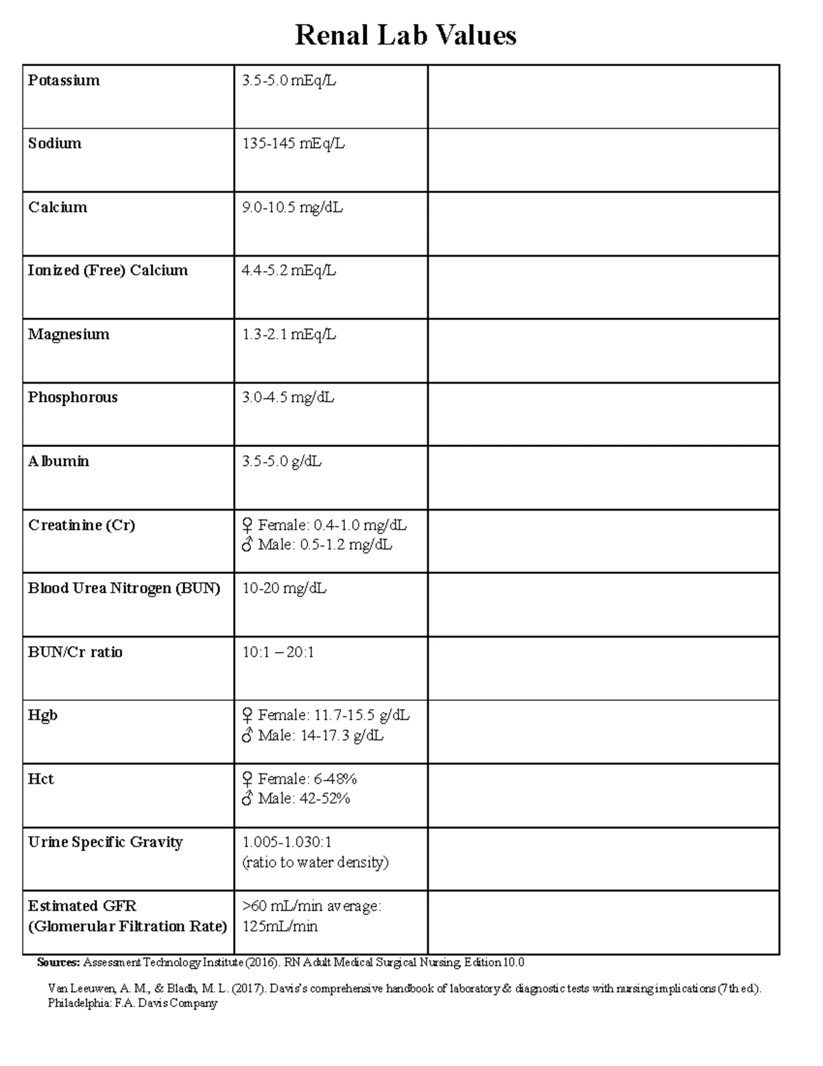 Course Case Study Hematology - Anemia Patient Profile D., a 72-year-old ...