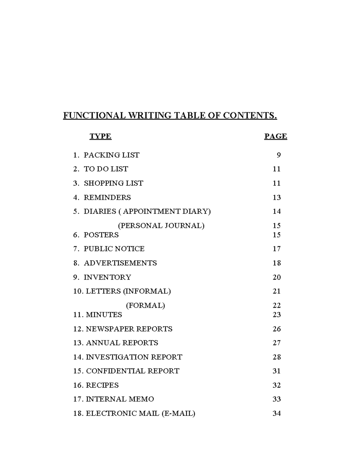 Functional Writing Notes Overview - Eng 101 Essentials - Studocu