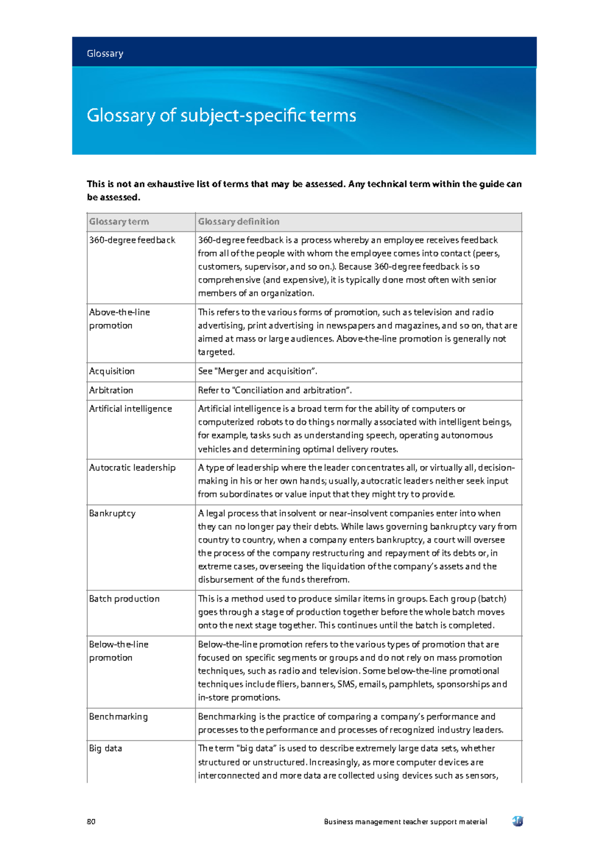 Glossary of Business Management Terms (BM 101) - Studocu