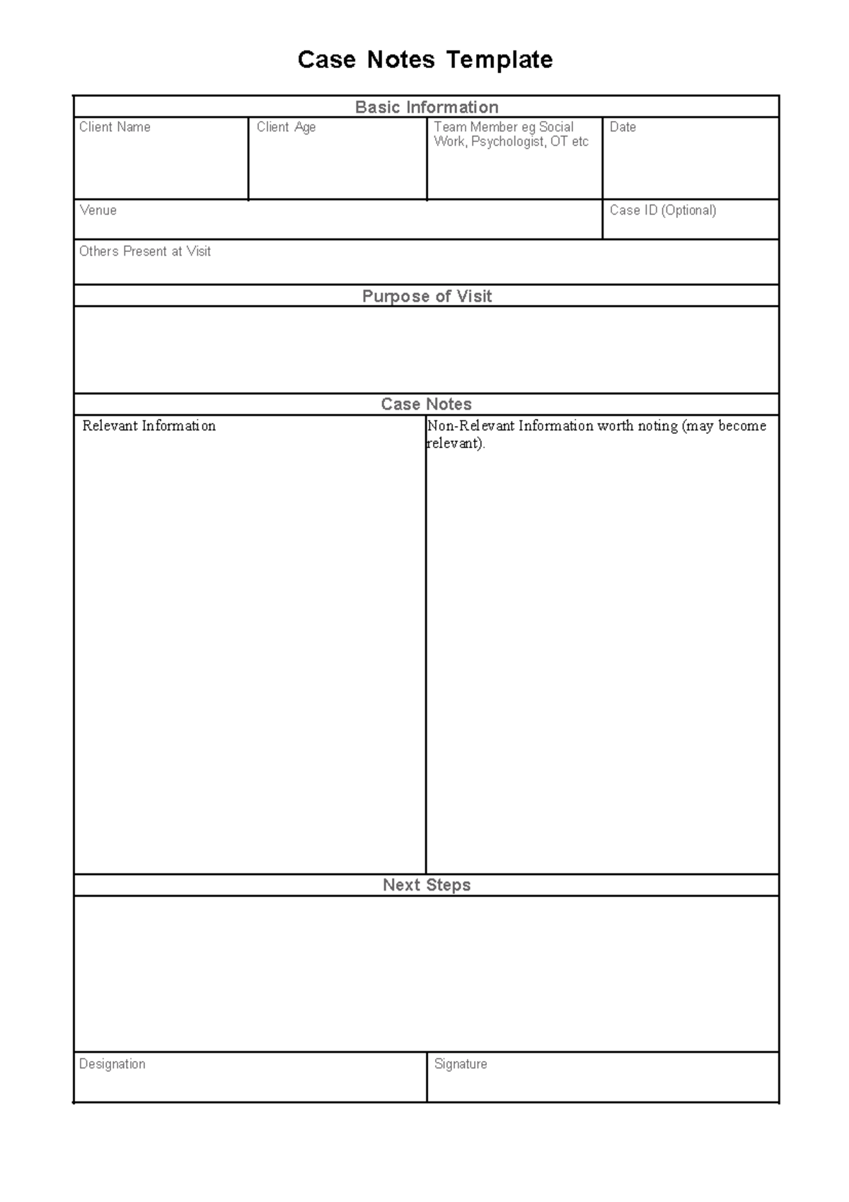 Case notes template - PSYC1020 - Case Notes Template Basic Information ...