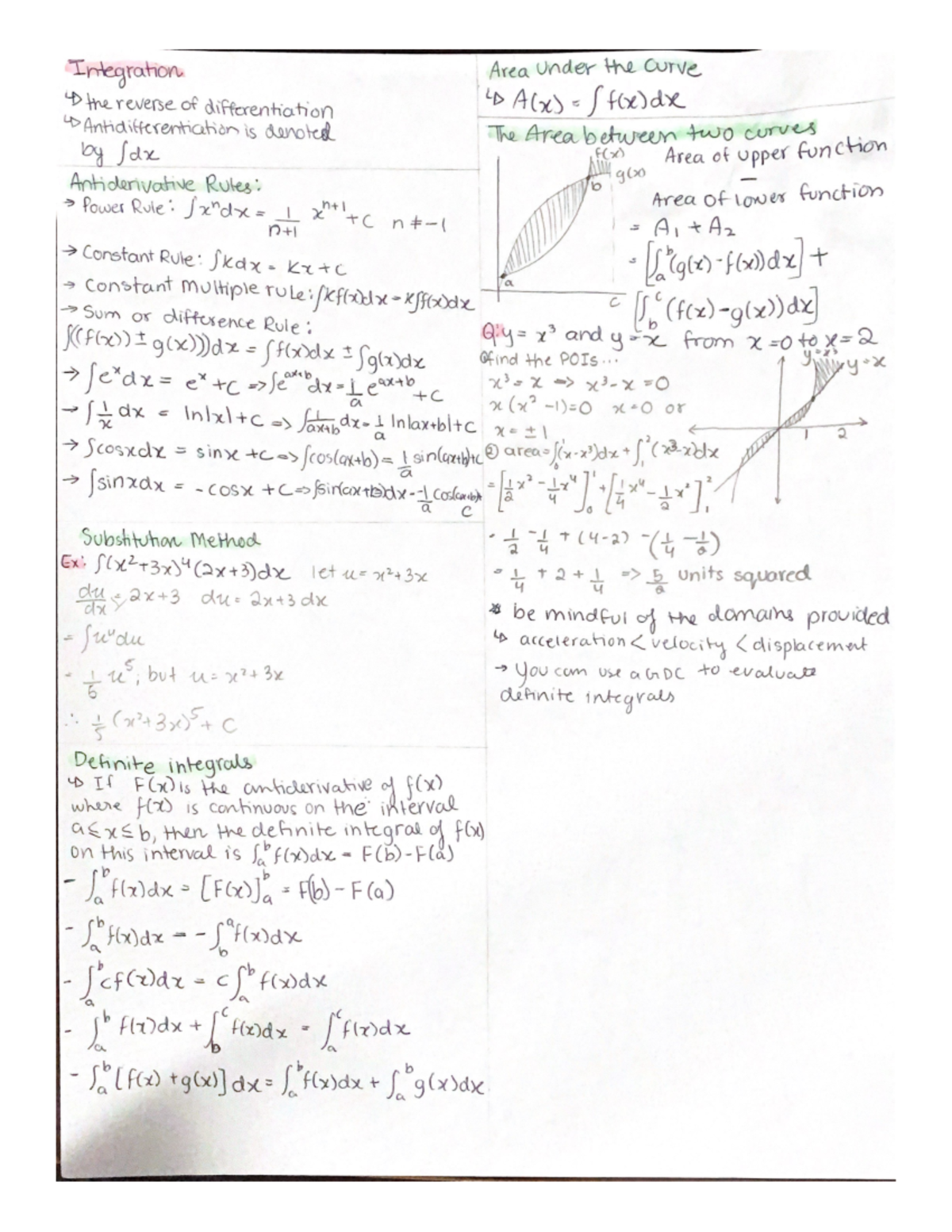 Calculus: Integration Techniques and Area Under the Curve Notes - Studocu