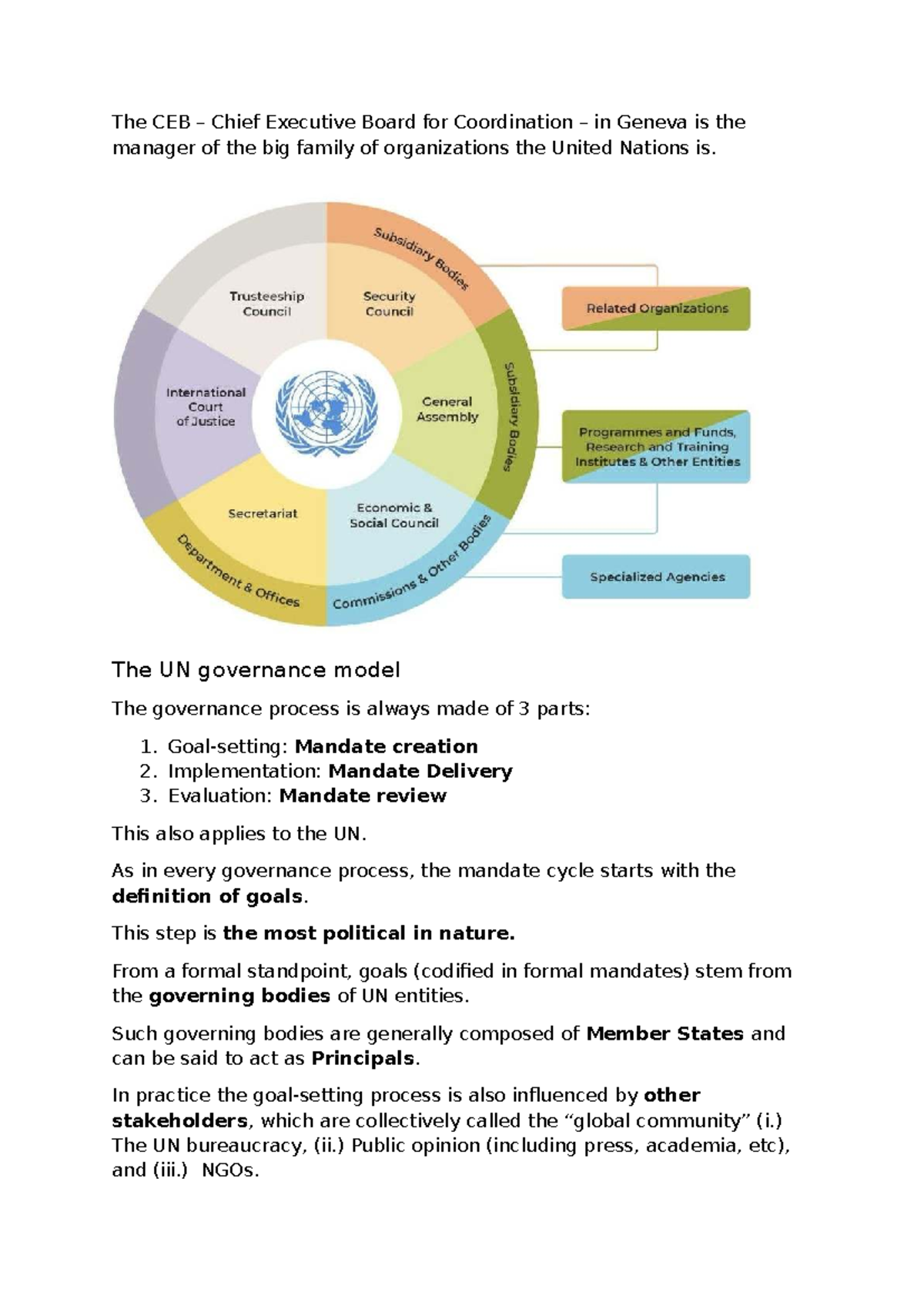 PM - Guest Lecture on UN Governance Model and Mandate Process - Studocu