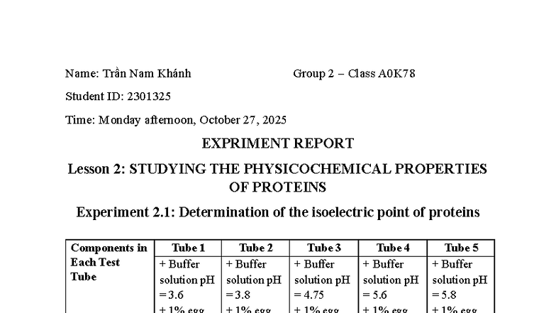 Experiment Report A0K78: Physicochemical Properties of Proteins - Studocu