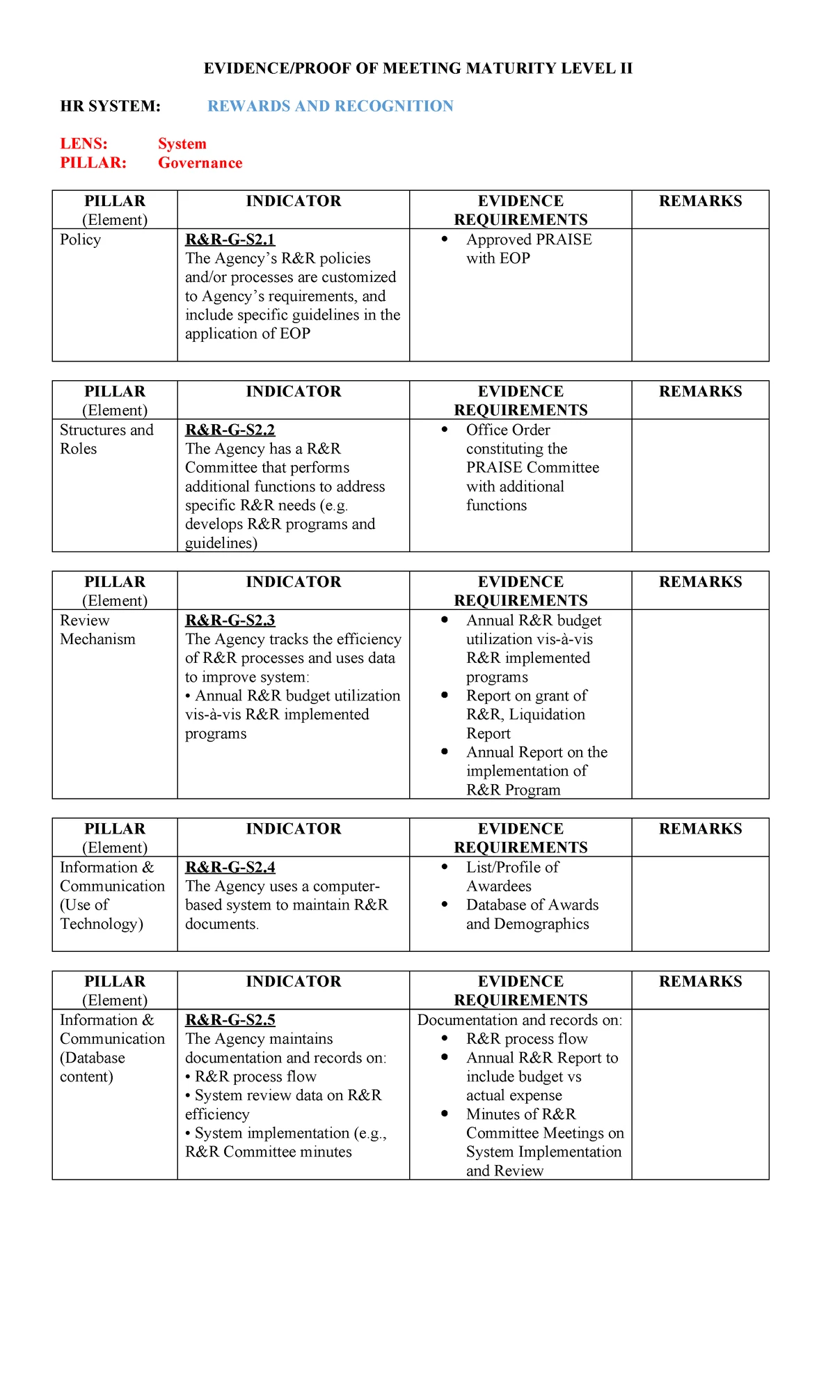 Rhythmic Activities Overview - PATHFIT 1 - Studocu
